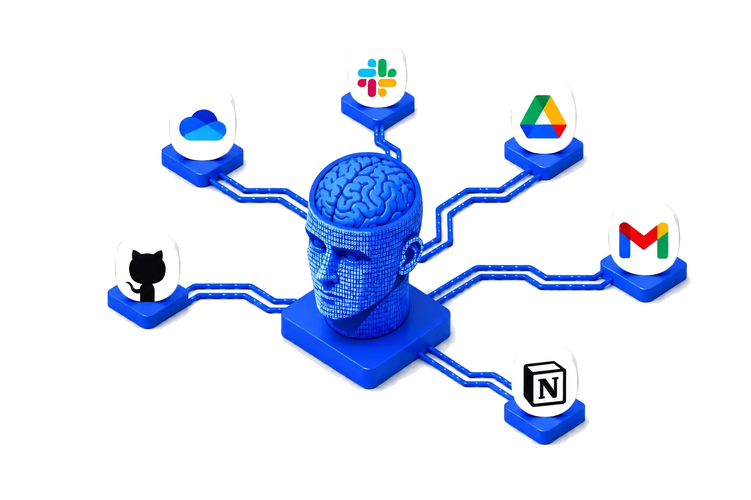 Barb connectors - data flowing from services into AI brain